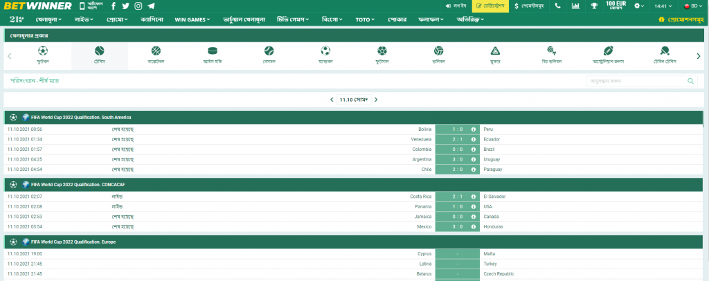 Betwinner odds