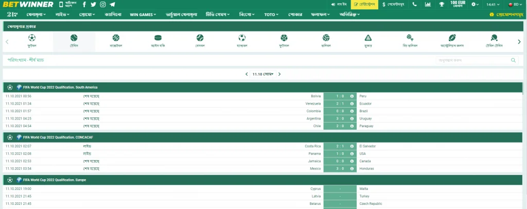 Betwinner odds